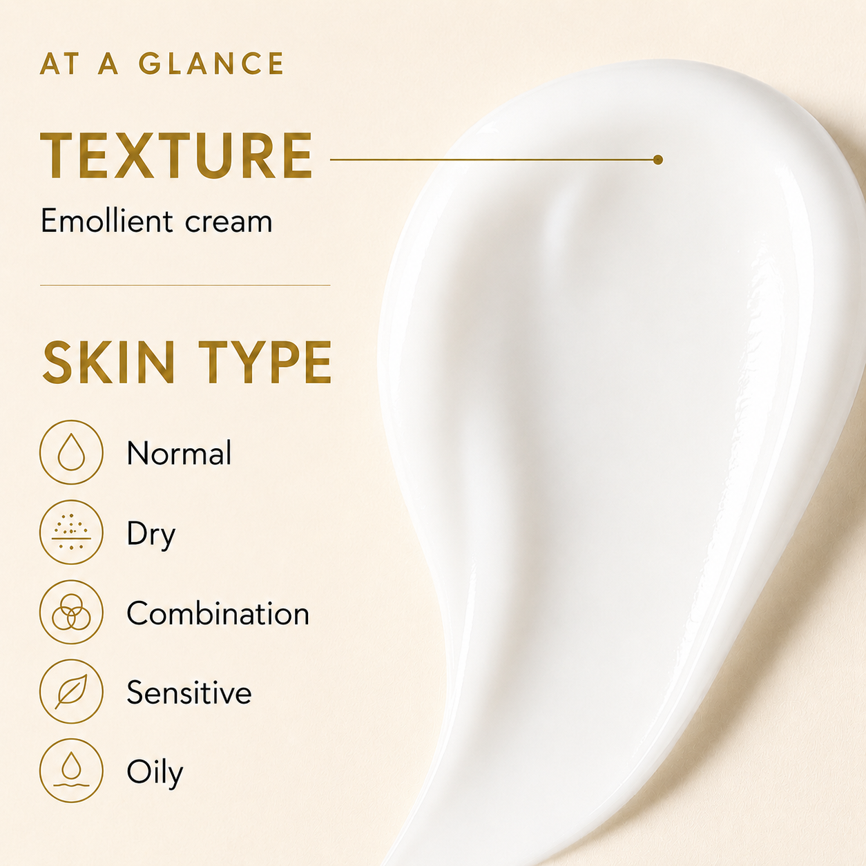 FIRMMER emollient cream texture and the brand's listed skin types